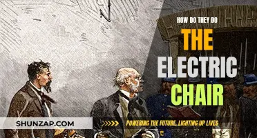 The Electric Chair: A Gruesome Execution Method Explained