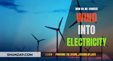 Harvesting Wind: Powering Our World With Clean Energy