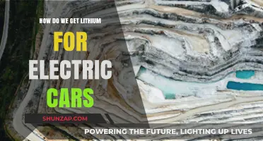 Extracting Lithium for Electric Vehicles: Sources, Methods, and Sustainability