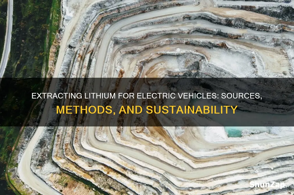 how do we get lithium for electric cars