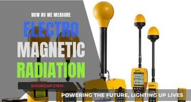 Measuring Electromagnetic Radiation: Understanding the Fundamentals