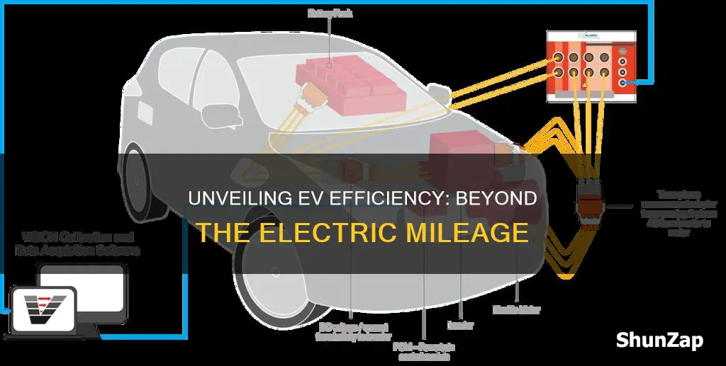 how do we measure the efficiency of electric vehicles