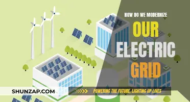 Modernizing the Electric Grid: Innovations for a Sustainable Future