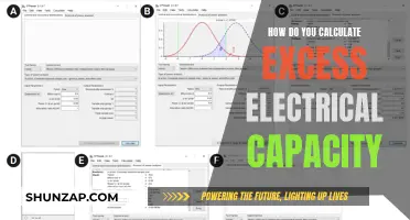 Calculating Excess Electrical Capacity: Understanding Your Energy Usage
