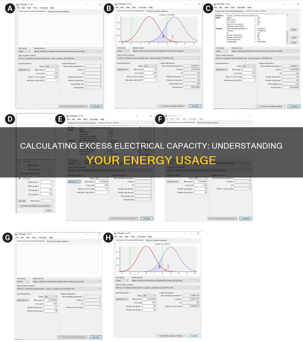 how do you calculate excess electrical capacity