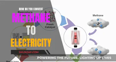 Converting Methane to Electricity: The Process and Benefits