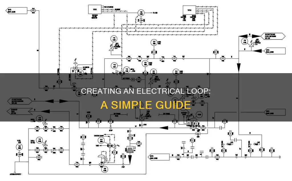 how do you creat an electrical loop