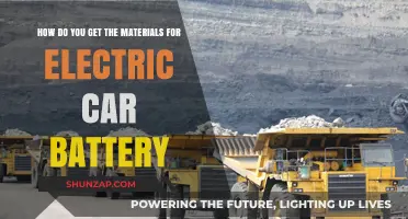 Sourcing Electric Car Battery Materials: A Comprehensive Guide for Manufacturers
