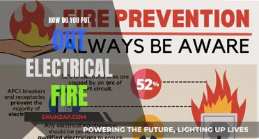 Extinguishing Electrical Fires: Quick and Safe Methods