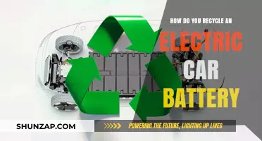 Recycling Electric Car Batteries: A Sustainable Guide for Eco-Friendly Disposal