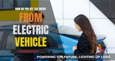 Electric Vehicle Tax Credits: What You Need to Know