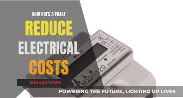 Three-Phase Power: Reducing Electrical Costs Efficiently