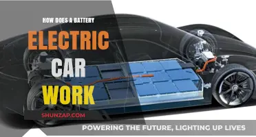 Understanding Battery Electric Vehicles: How Do They Work?