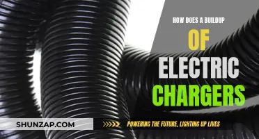 Electric Charges: Understanding the Buildup and its Power
