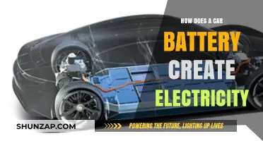 Understanding Car Battery Power: How It Generates Electricity for Vehicles