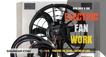 Understanding the Functionality of Electric Cooling Fans in Modern Cars