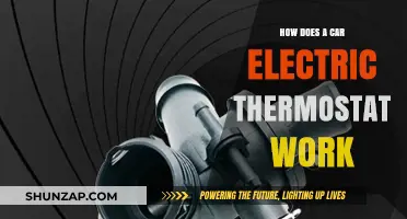 Understanding Car Electric Thermostats: Functionality and Benefits Explained