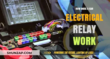 Understanding Car Electrical Relays: Function, Operation, and Importance Explained
