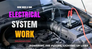 Understanding Your Car's Electrical System: Components, Functions, and Maintenance