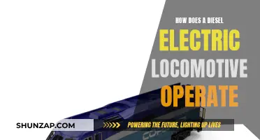 Understanding Diesel-Electric Locomotive Operations