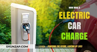 How Electric Car Charging Works: A Comprehensive Guide for Beginners