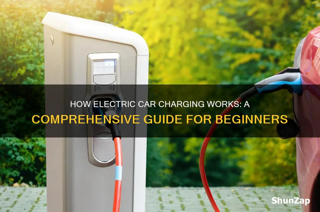 how does a electric car charge