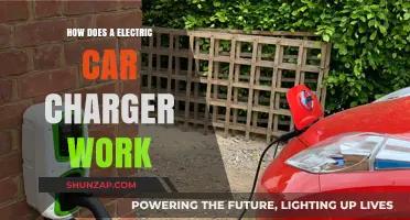 Understanding Electric Car Chargers: How They Power Your Vehicle Efficiently
