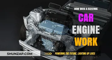 Understanding the Mechanics of Electric Car Engines: A Comprehensive Guide