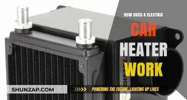 How Electric Car Heaters Work: A Comprehensive Guide