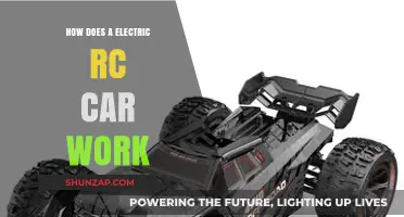 Understanding the Mechanics of Electric RC Cars: A Comprehensive Guide