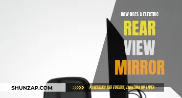 Electric Rear-View Mirrors: Understanding Their Functionality and Benefits