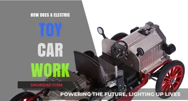 Understanding the Mechanics of Electric Toy Cars: A Simple Guide