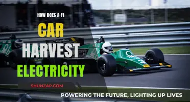 F1 Energy Recovery: How Race Cars Harvest Electricity for Speed