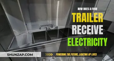 Powering Food Trailers: Electricity Sources and Setup Explored