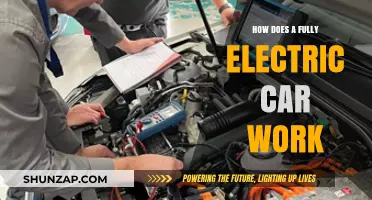 Understanding the Mechanics of Fully Electric Vehicles: A Comprehensive Guide