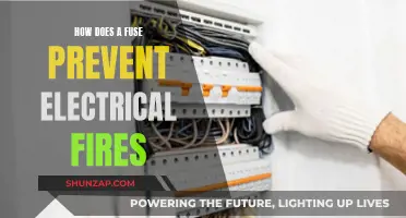 Fuse Functionality: Preventing Electrical Fires
