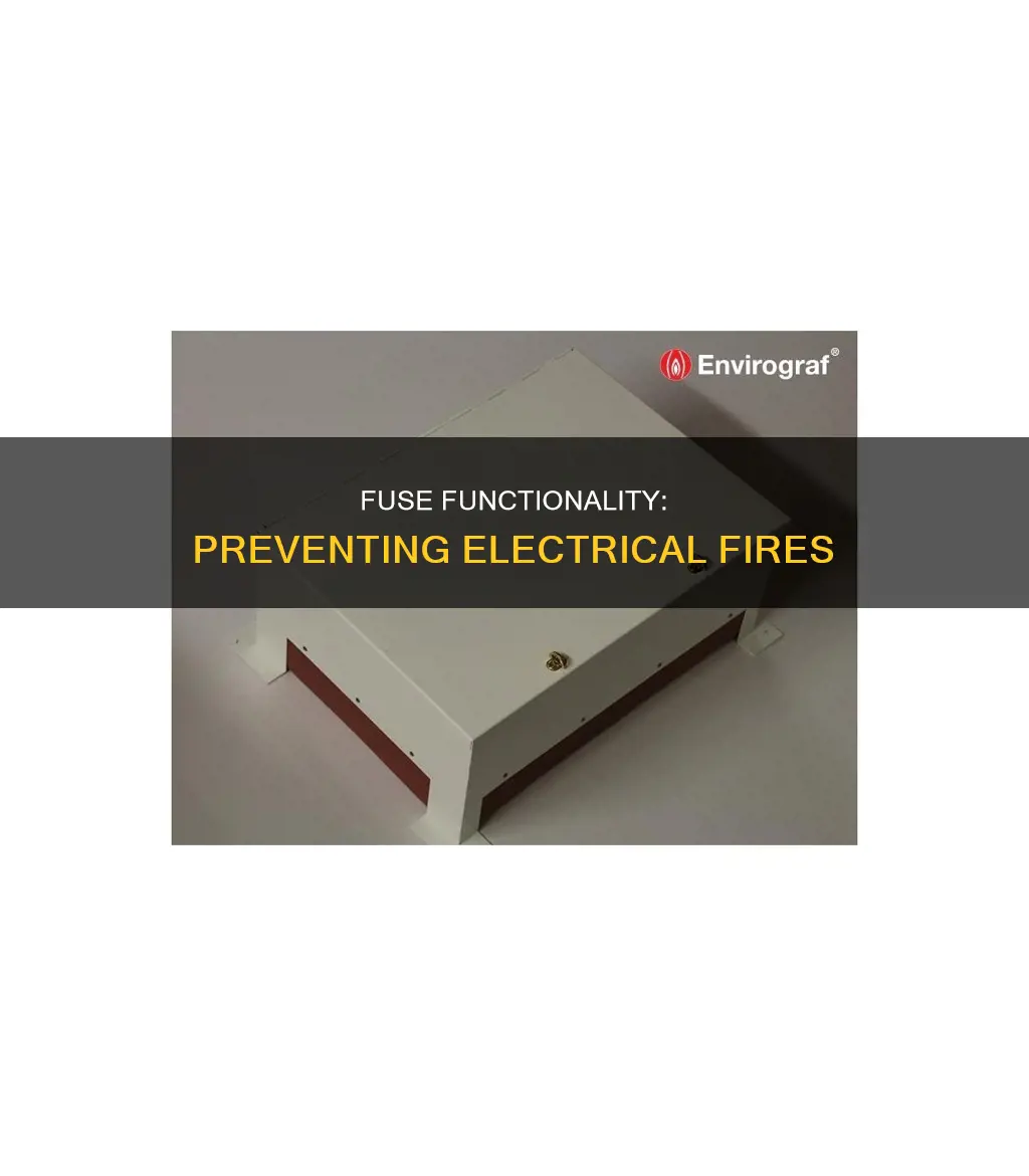 how does a fuse prevent electrical fires