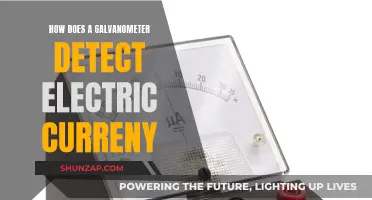 Galvanometer's Electric Current Detection: The Science Explained