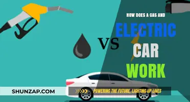 Gas vs. Electric Cars: Understanding Their Mechanics and Power Sources