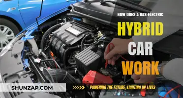Understanding Gas-Electric Hybrid Cars: Mechanics, Efficiency, and Eco-Friendly Technology