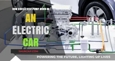 How Heat Pumps Enhance Electric Car Efficiency and Range