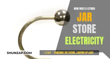 Leyden Jar: Storing Electricity in a Bottle