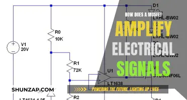 Understanding MOSFET Signal Amplification: A Technical Guide