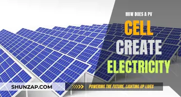 The Magic Behind PV Cells: Sunlight to Electricity