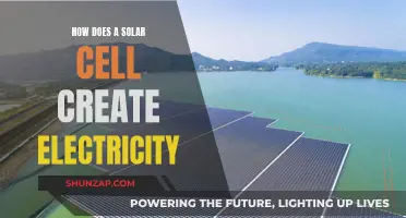 Solar Cell Electricity Generation Explained