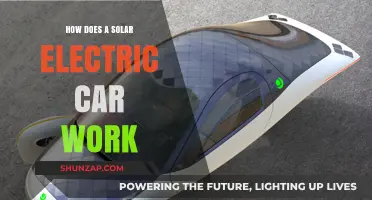 How Solar Electric Cars Work: Powering the Future of Transportation