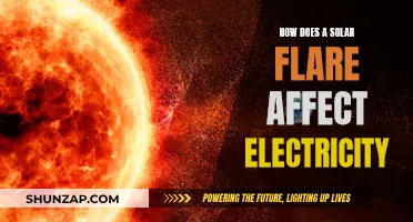 Solar Flares: Impacting Power Grids and Our Daily Lives
