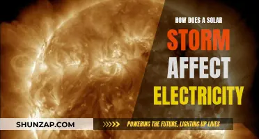 Solar Storms: Impacting Electricity and Modern Life