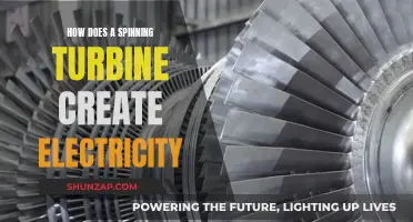 Spinning Turbine Electricity: Unlocking the Power of Movement