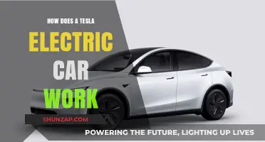 Understanding Tesla's Electric Car Technology: A Comprehensive Guide